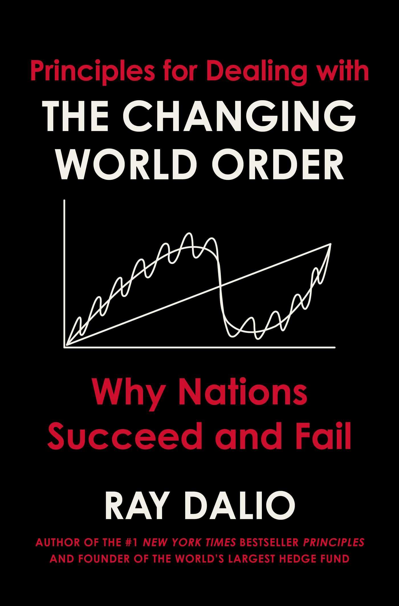 Principles For Dealing With the Changing World Order: Why Nations Succeed and Fail book cover